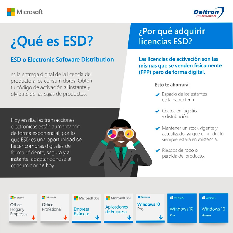 Vista 2 de microsoft oem - SPP-00005 - Ofimatica y productividad - Microsoft 365 Apps for Business (Licencia ESD)